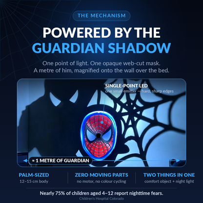 Spider Guardian